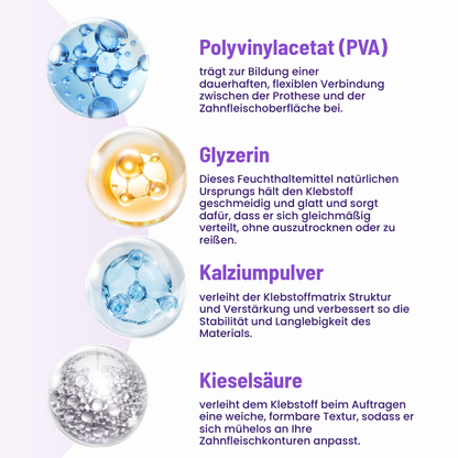 Timilk® SmileSecure Thermoplastischer Zahnprothesen-Haftkleber