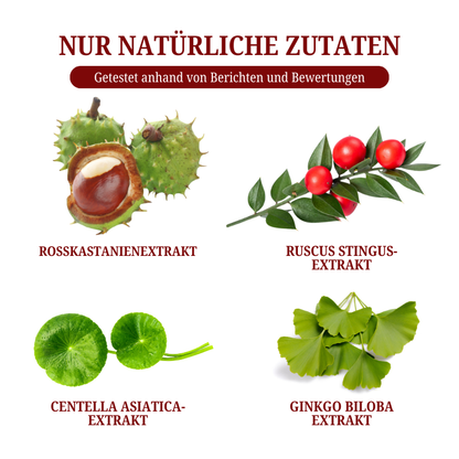 Biancat® SwellCare Lymphatische Massagecreme upsell YQ