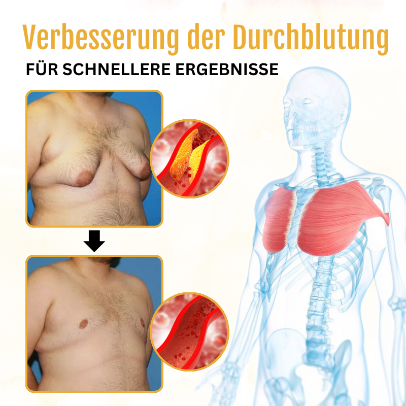 Biancat® ThermoFest Bienengift Gynäkomastie-Öl