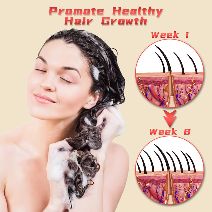 Biancat™ Hair Regeneration Foam Shampoo